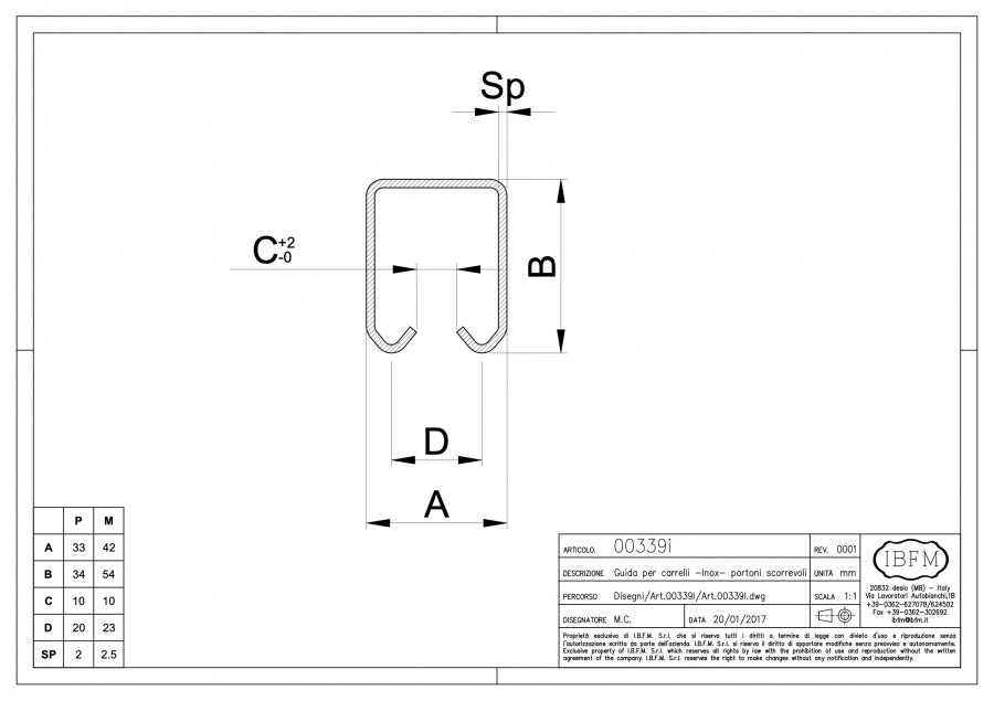 IBFM Art. 339/I Guida per Carrelli Inox