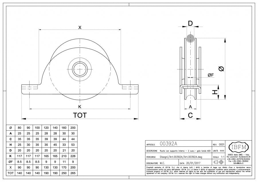 IBFM Art. 392/A Ruota con Supporto Interno - 2 Cuscinetti - Gola Tonda Ø20