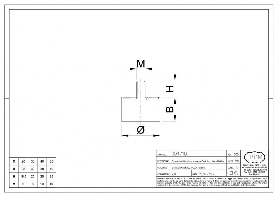 IBFM Art. 471/D Arresto Fine Corsa